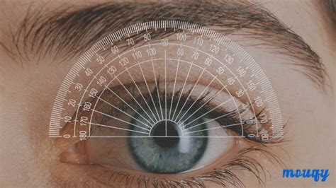 Insights for Analyzing and Understanding Eye Concealing Imageries