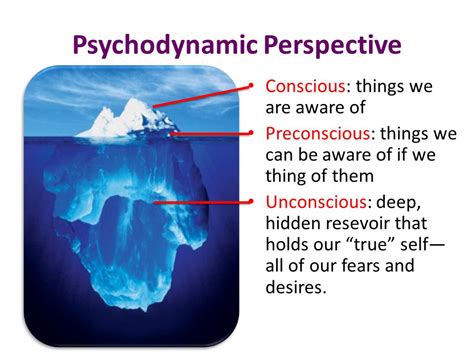 Insights for Therapy: Utilizing Dreams of Piercing Others in Psychodynamic Analysis