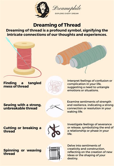 Insights from Experts on Dreams involving Threads