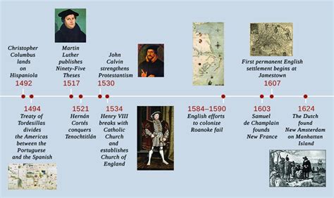 Insights into Chronological Journey: Exploring the Timeline of Felony Foreplay