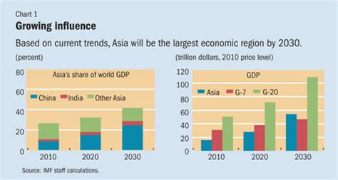 Insights into Financial Standing: Ami Asai's Economic Situation