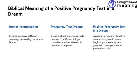 Insights into the Connection between Dreams of Pregnancy Tests and Concerns about Fertility