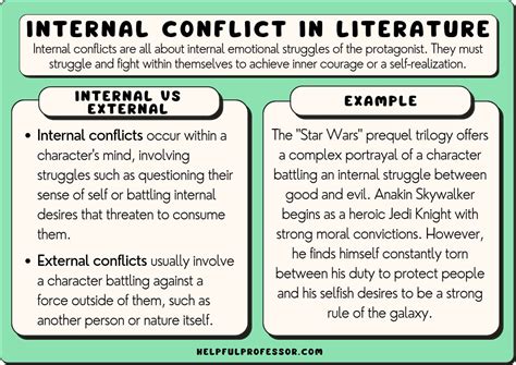 Internal Conflict: Exploring the Psychological Significance of Dreaming about a Priest