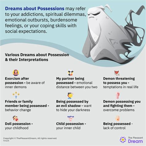 Interpretation Techniques for Dreams Involving Purloined Possessions