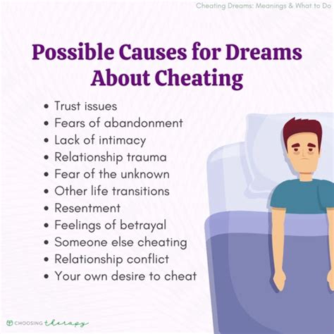 Interpretations from Psychological Perspective: Decoding Dreams Featuring an Absent Spouse