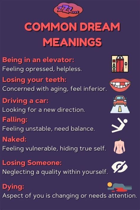 Interpreting Dream Symbols: Decoding the Significance of a Burning Incident Caused by an Unknown Individual