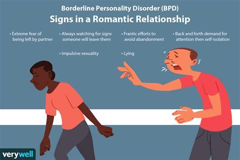 Interpreting Dreams Involving Harm to Your Romantic Partner: Shedding Light on the Hidden Messages