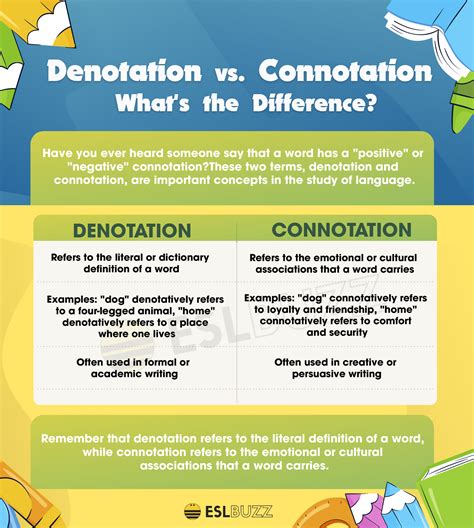 Interpreting a Sodden Home Vision: Typical Connotations and Explanations