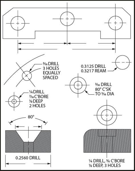 Interpreting the Aircraft as a Symbol