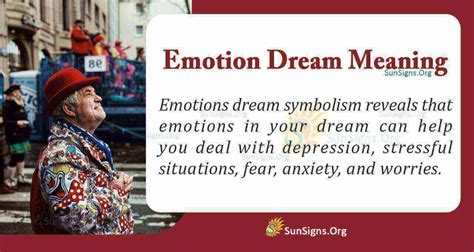 Interpreting the Emotional Significance of the Dream