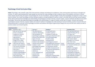 Investigating Psychological Theories to Decipher the Significance of Pursuing Tubers