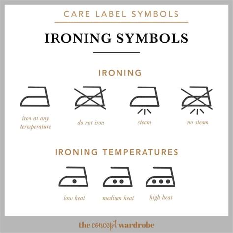 Ironing as a Symbol of Domesticity and Order