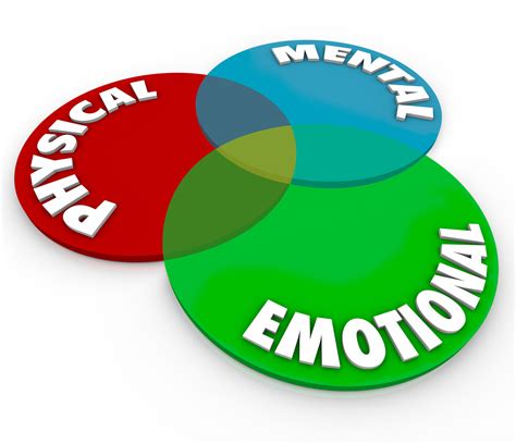 Is It Healthy? Understanding the Emotional and Mental Implications of Boss Fantasies