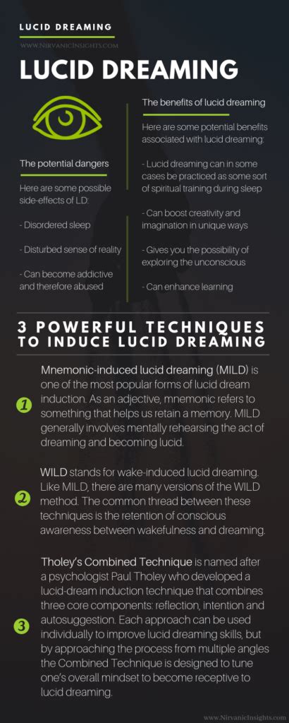 Journeying into Lucid Dreaming Techniques and Practices