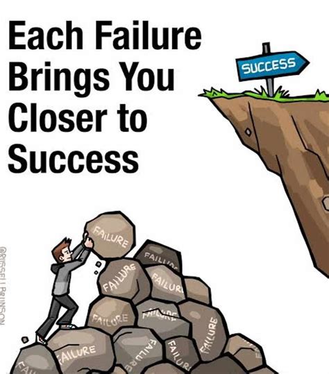 Learning from Setbacks: Embracing Failure as a Stepping Stone to Success