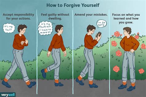 Learning to Grant Forgiveness to Yourself and Others