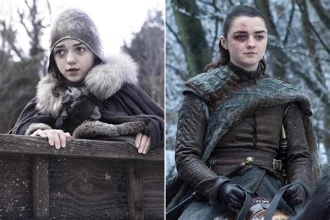 Legacy of a Beloved Character: Arya Stark's Impact on Pop Culture