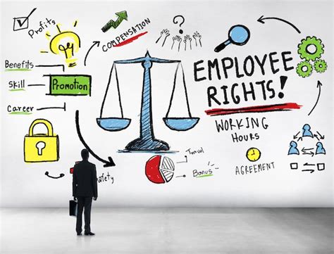 Legal Aspects: What You Must Understand About Employee Rights and Protections