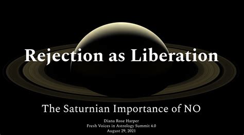 Liberation through Rejection: Exploring the Transformative Potential of Saying No in Dreams