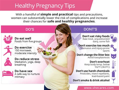 Lifestyle Changes and Preventive Measures: Tips for a Healthy Pregnancy