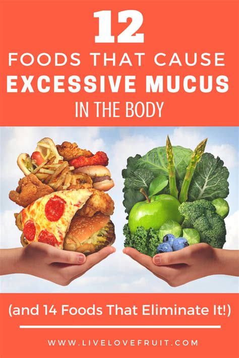 Lifestyle Changes for Reducing Excessive Mucus Production