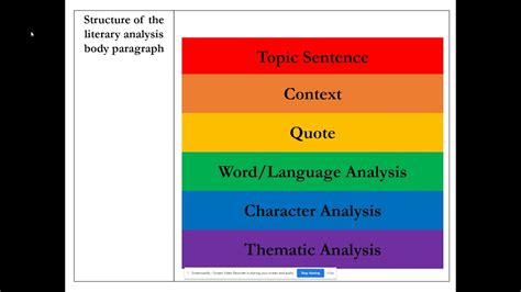 Literary Analysis: Structure and Style