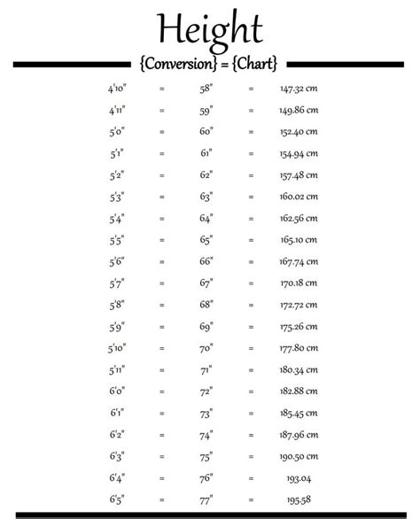 Little Summer's Height in Feet and Inches