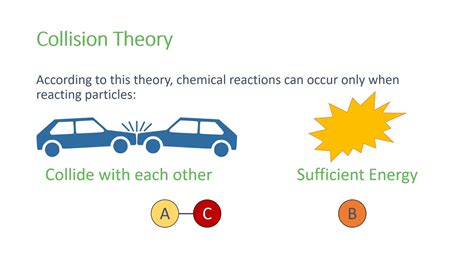 Making Sense of Profound Truck Collisions: Delving into their Significance and Symbolic Representation