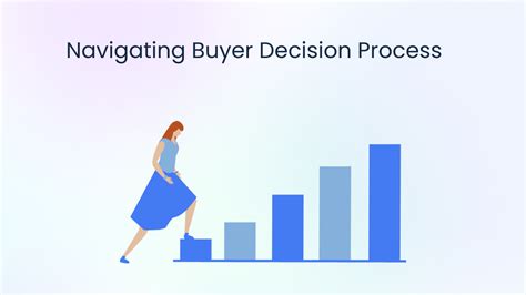 Making Your Vision a Reality: Navigating the Purchase Process and Finalizing the Transaction