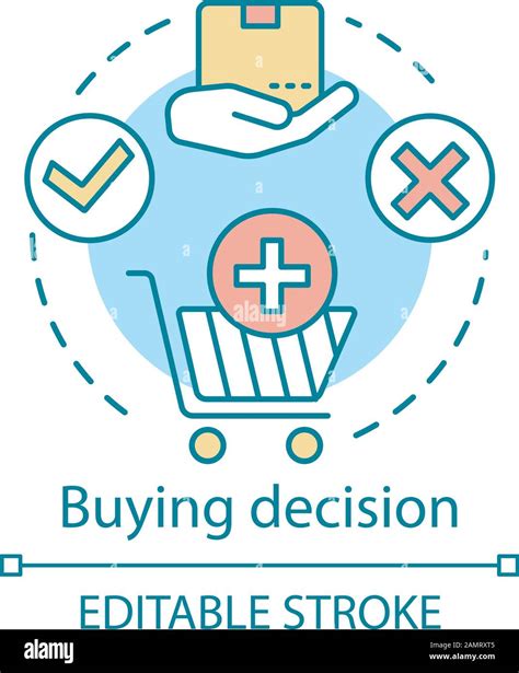 Making an Informed Purchase Decision