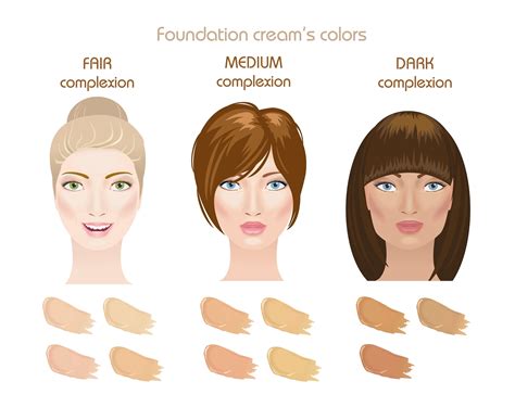 Making the Most of Colors: Enhance Your Skin Tone