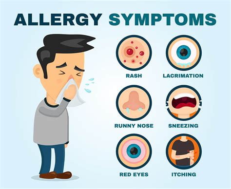 Managing Anxiety Associated with Nightmares of Intense Allergic Reactions