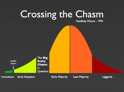 Managing Expectations: Navigating the Chasm Between Fantasy and Reality on Your Big Day