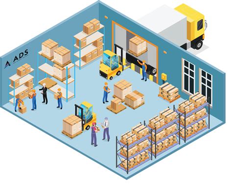 Managing Inventory and Customer Service