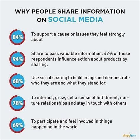 Mani Aino's Impact on Social Media: Understanding the Phenomenon