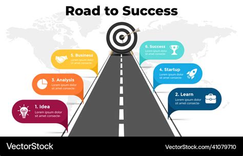 Mapping Your Journey to Success