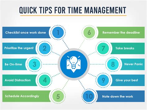 Mastering Effective Time Management Skills for Achieving Academic Success