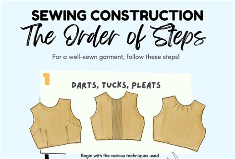 Mastering Essential Sewing Techniques for Garment Construction