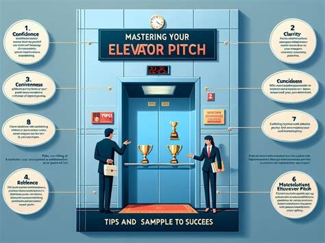 Mastering Your Elevator Pitch