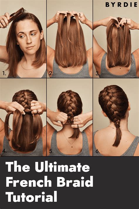 Mastering the Art of French Braids: A Step-by-Step Guide