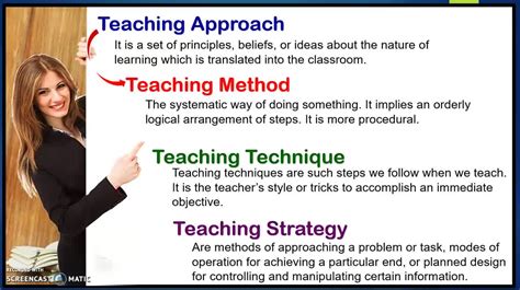 Mastering the Basics: Step-by-Step Teaching Approach