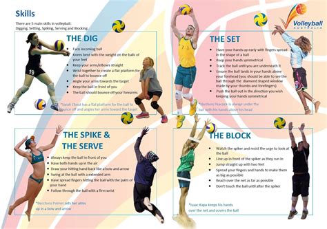 Mastering the Fundamentals: Key Skills for Achieving Excellence in Volleyball