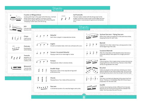 Mastering the Puzzling Techniques in the Olwen Musical Notation