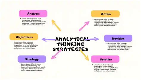 Mathematics and Critical Thinking: Nurturing Analytical and Problem-Solving Skills