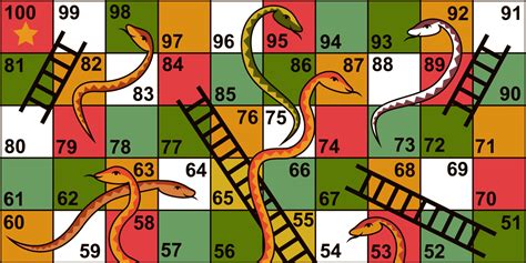 Meaningful Reflections: Gaining Deeper Understanding through Insights into Snakes and Ladders in Dreams