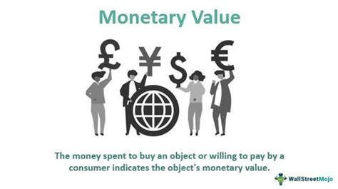 Measuring Success: Calculating Cherry Stone's Monetary Value