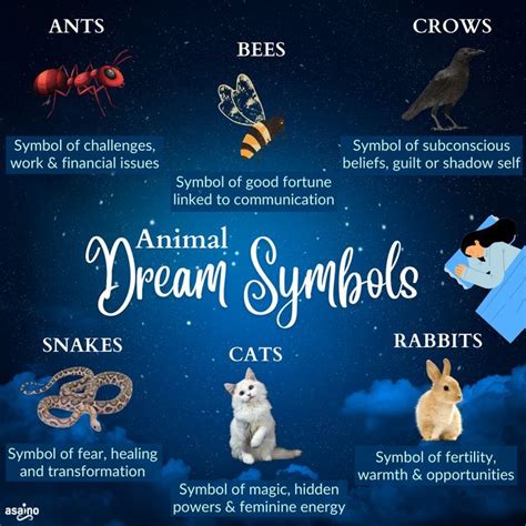 Metaphorical implications: Symbolic markings and remorse in dreams