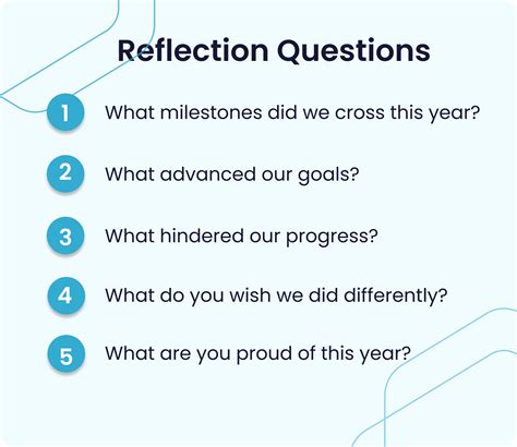 Milestones and Reflections