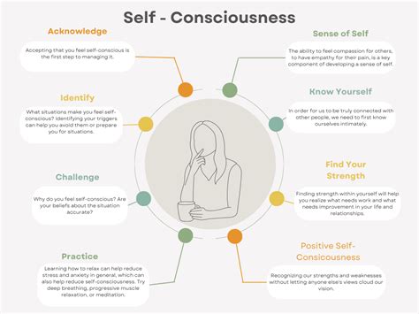 Mind Over Matter: Strategies for Overcoming Self-Consciousness