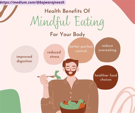 Mindful Eating: Unlocking the Door to Successful Weight Loss